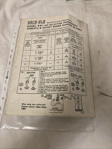 Rock ola model 441 - rock-ola,